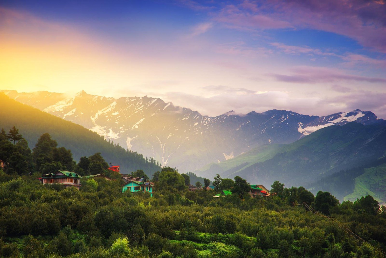 Manali Package